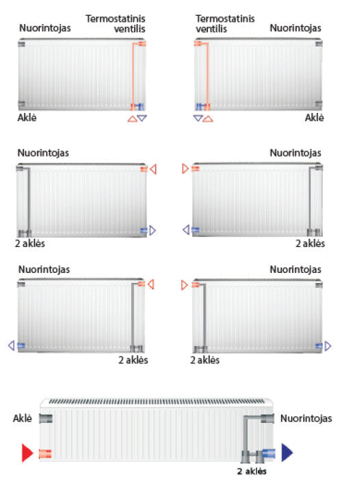 Plieninis radiatorius GALANT UNI 20UNI-5-0500, universalus prijungimas